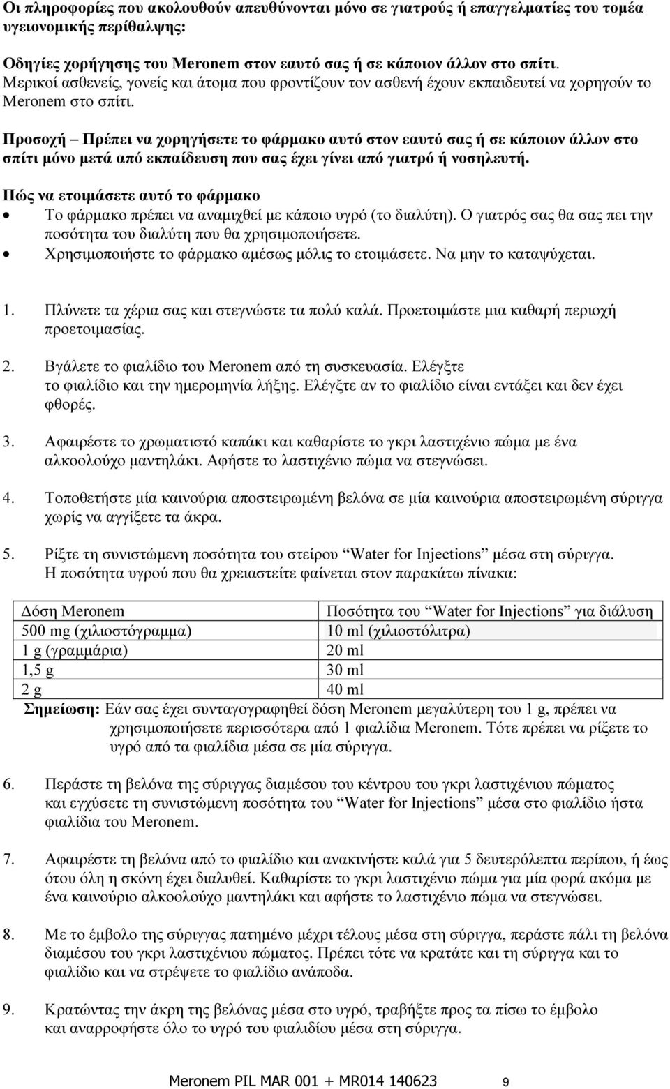 Προσοχή Πρέπει να χορηγήσετε το φάρμακο αυτό στον εαυτό σας ή σε κάποιον άλλον στο σπίτι μόνο μετά από εκπαίδευση που σας έχει γίνει από γιατρό ή νοσηλευτή.