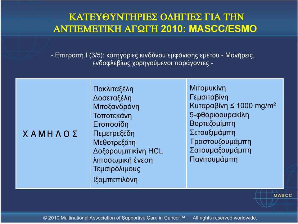 Τοποτεκάνη Ετοποσίδη Πεµετρεξέδη Μεθοτρεξάτη Δοξορουµπικίνη HCL λιποσωµική ένεση Τεµσιρόλιµους Ιξαµπεπιλόνη