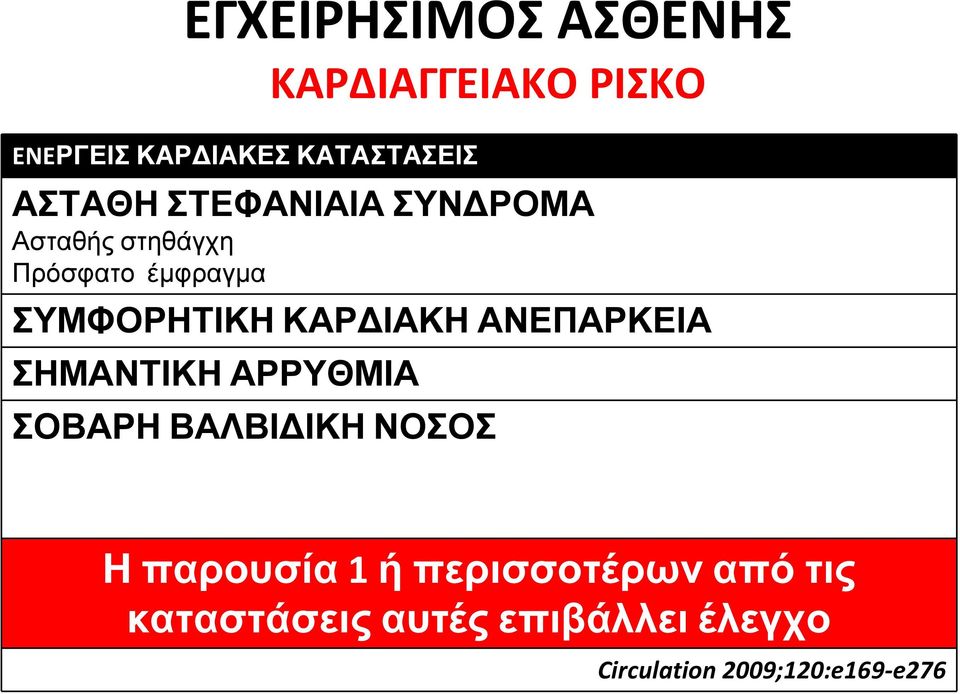 ΑΝΕΠΑΡΚΕΙΑ ΣΗΜΑΝΤΙΚΗ ΑΡΡΥΘΜΙΑ ΣΟΒΑΡΗ ΒΑΛΒΙ ΙΚΗ ΝΟΣΟΣ Η παρουσία 1 ή