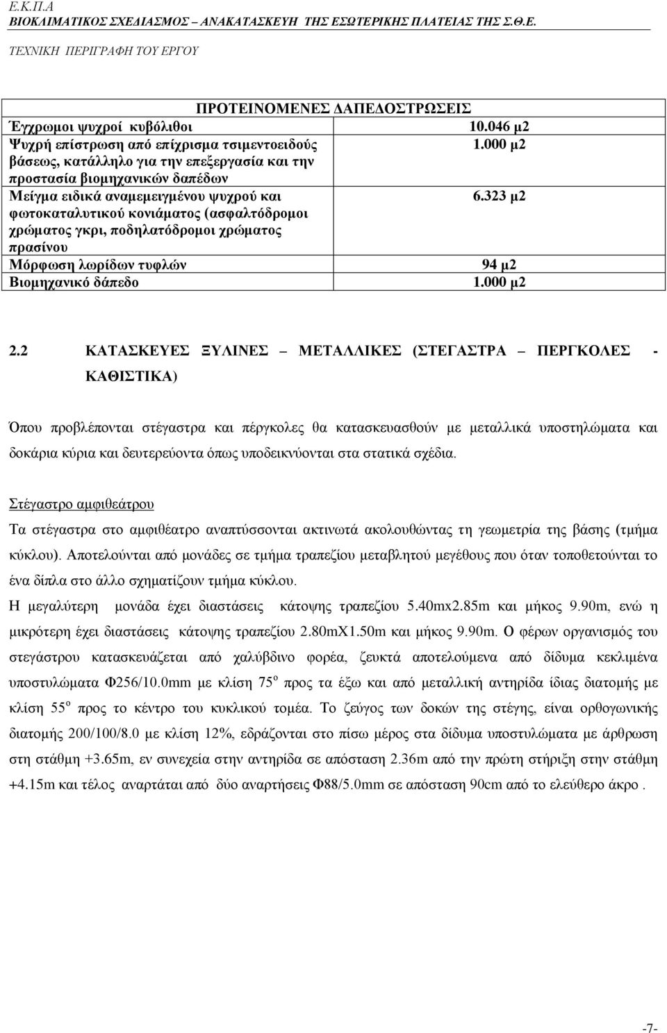 323 μ2 φωτοκαταλυτικού κονιάματος (ασφαλτόδρομοι χρώματος γκρι, ποδηλατόδρομοι χρώματος πρασίνου Μόρφωση λωρίδων τυφλών 94 μ2 Βιομηχανικό δάπεδο 1.000 μ2 2.