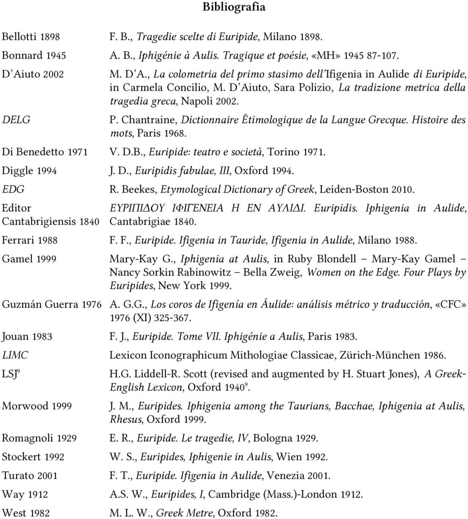 Histoire des mots, Paris 1968. Di Benedetto 1971 V. D.B., Euripide: teatro e società, Torino 1971. Diggle 1994 J. D., Euripidis fabulae, III, Oxford 1994. EDG R.