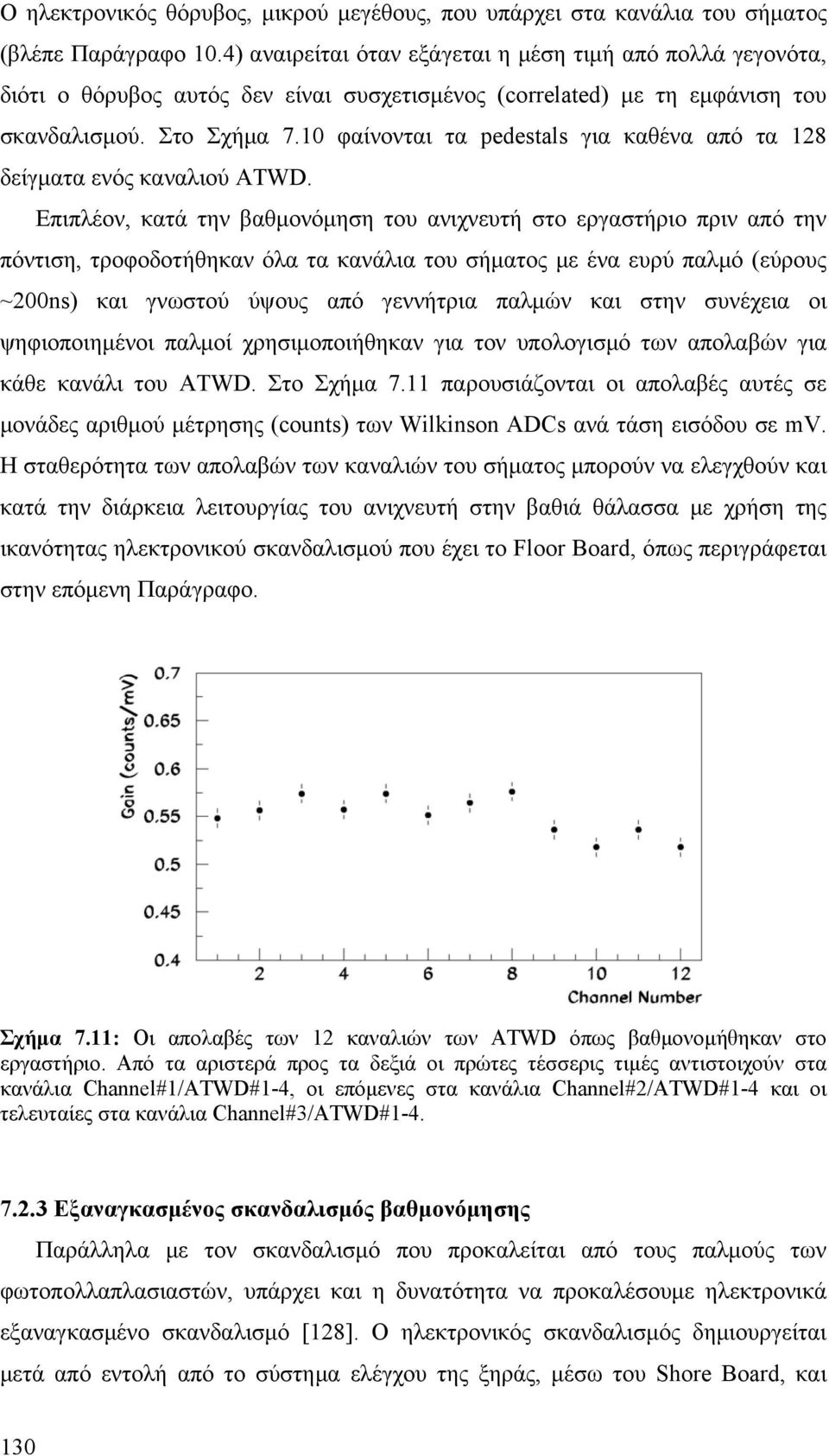 10 φαίνονται τα pedestals για καθένα από τα 128 δείγματα ενός καναλιού ATWD.