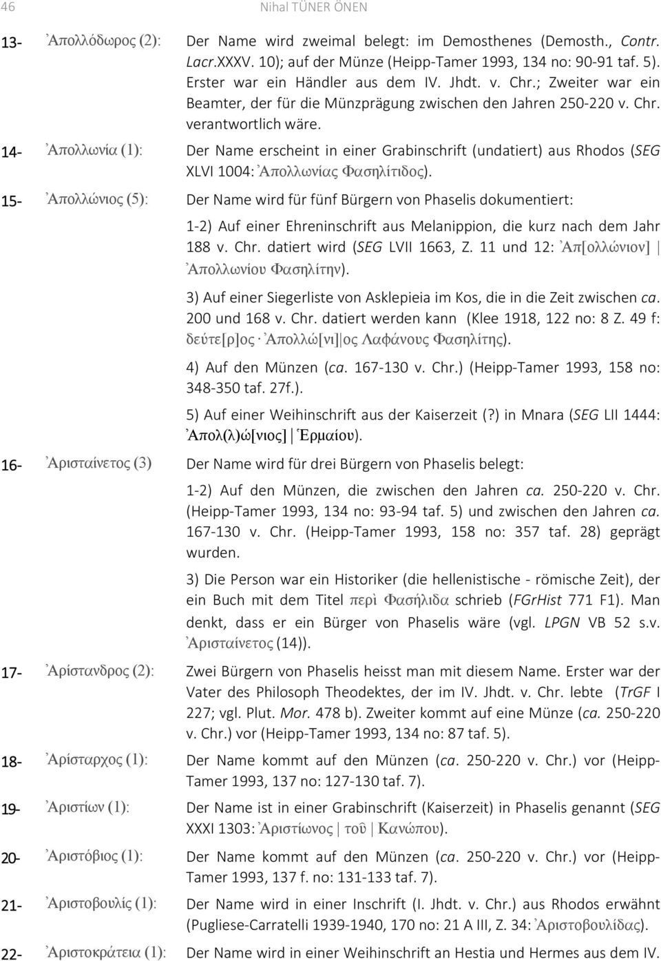 14 Ἀπολλωνία (1): Der Name erscheint in einer Grabinschrift (undatiert) aus Rhodos (SEG XLVI 1004: Ἀπολλωνίας Φασηλίτιδος).