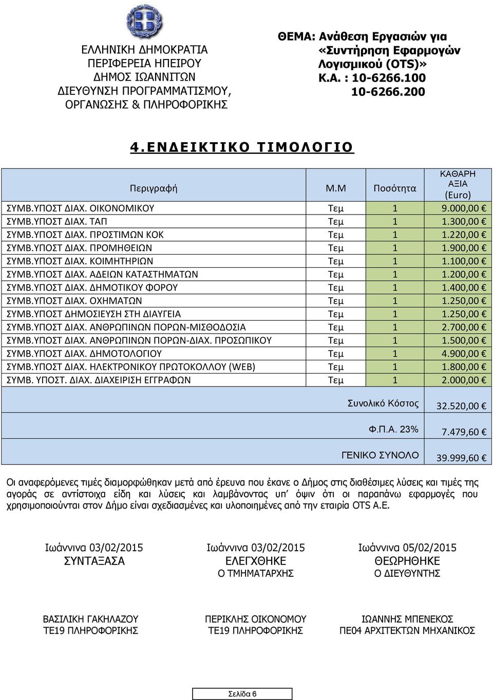 ΥΠΟΣΤ ΔΙΑΧ. ΟΧΗΜΑΤΩΝ Τεμ 1 1.250,00 ΣΥΜΒ.ΥΠΟΣΤ ΔΗΜΟΣΙΕΥΣΗ ΣΤΗ ΔΙΑΥΓΕΙΑ Τεμ 1 1.250,00 ΣΥΜΒ.ΥΠΟΣΤ ΔΙΑΧ. ΑΝΘΡΩΠΙΝΩΝ ΠΟΡΩΝ-ΜΙΣΘΟΔΟΣΙΑ Τεμ 1 2.700,00 ΣΥΜΒ.ΥΠΟΣΤ ΔΙΑΧ. ΑΝΘΡΩΠΙΝΩΝ ΠΟΡΩΝ-ΔΙΑΧ.