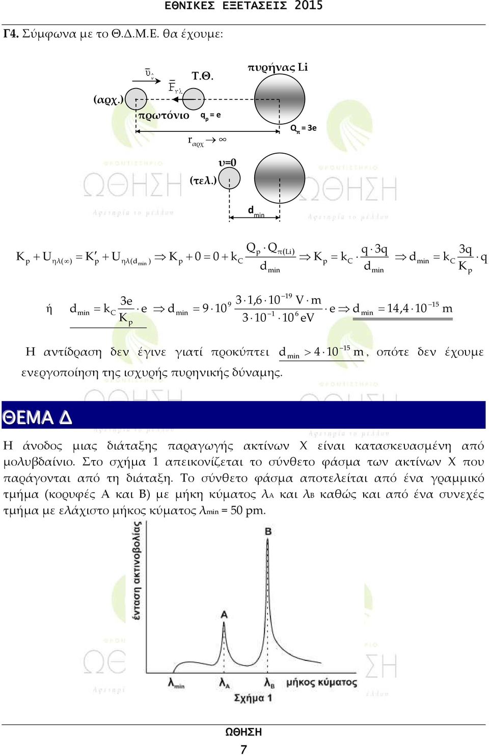 αντίδραση δεν έγινε γιατί προκύπτει ενεργοποίηση της ισχυρής πυρηνικής δύναμης.