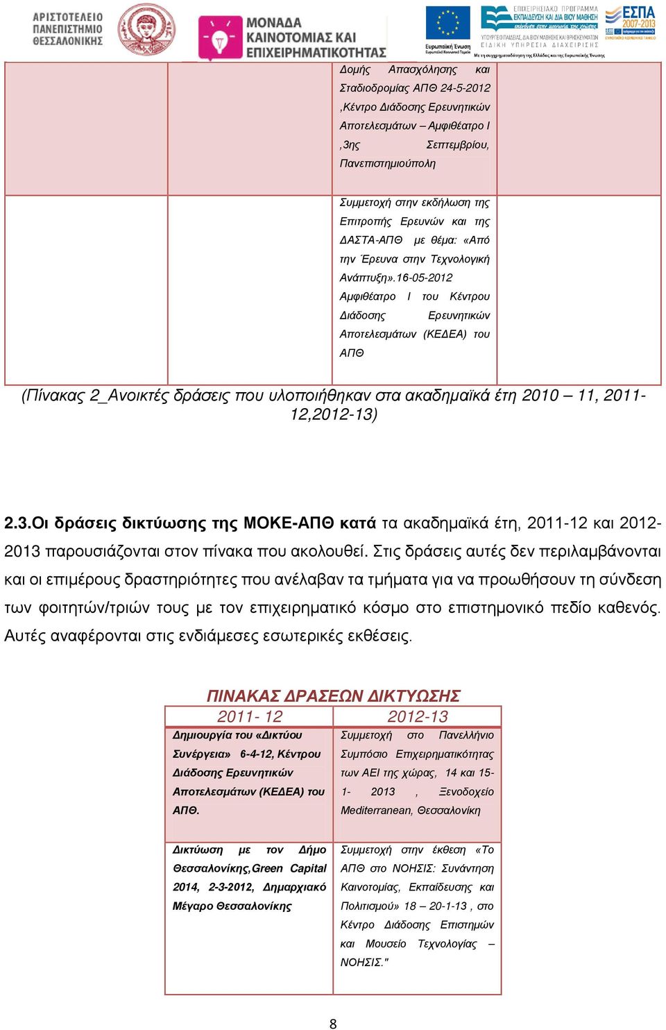 16-05-2012 Αμφιθέατρο Ι του Κέντρου Διάδοσης Ερευνητικών Αποτελεσμάτων (ΚΕΔΕΑ) του ΑΠΘ (Πίνακας 2_Ανοικτές δράσεις που υλοποιήθηκαν στα ακαδημαϊκά έτη 2010 11, 2011-12,2012-13)