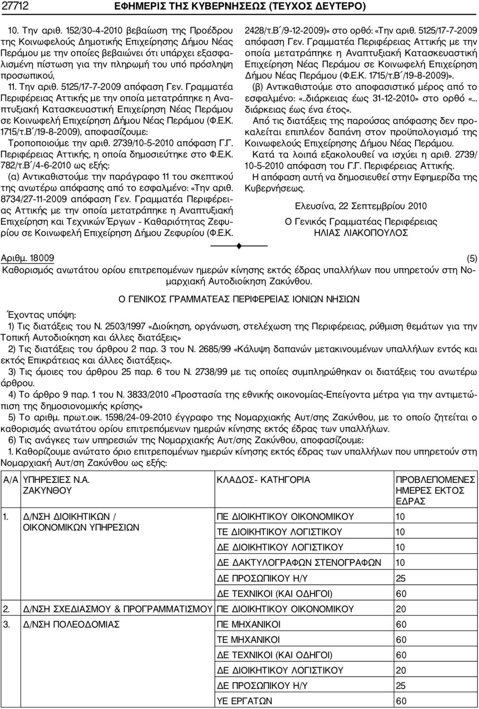 Την αριθ. 5125/17 7 2009 απόφαση Γεν. Γραμματέα Περιφέρειας Αττικής με την οποία μετατράπηκε η Ανα πτυξιακή Κατασκευαστική Επιχείρηση Νέας Περάμου σε Κοινωφελή Επιχείρηση Δήμου Νέας Περάμου (Φ.Ε.Κ. 1715/τ.