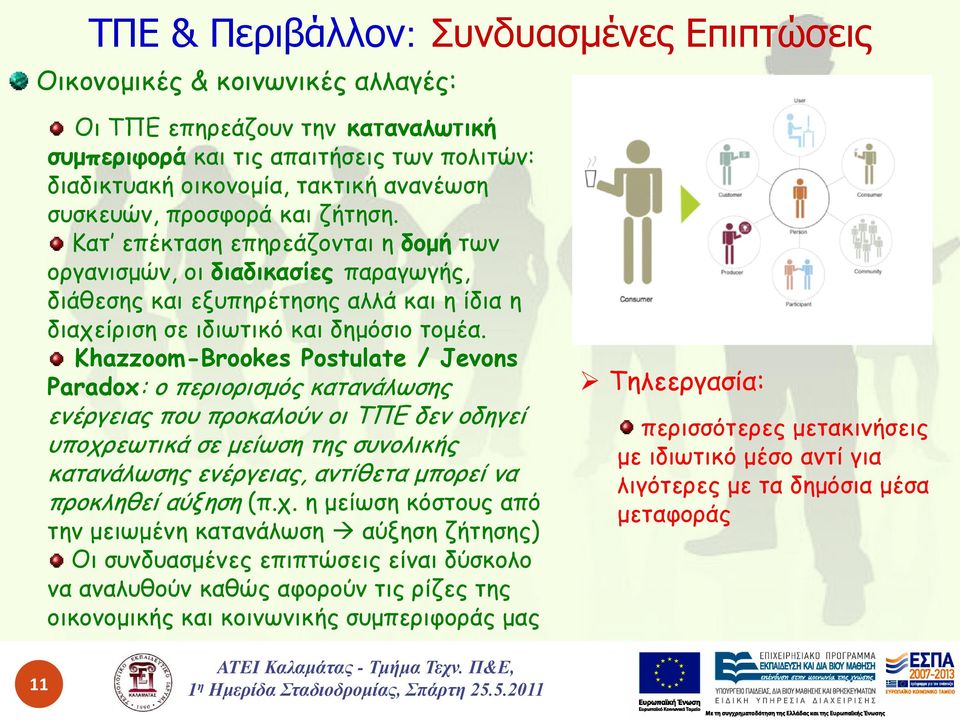 Khazzoom-Brookes Postulate / Jevons Paradox: ο περιορισμός κατανάλωσης ενέργειας που προκαλούν οι ΤΠΕ δεν οδηγεί υποχρεωτικά σε μείωση της συνολικής κατανάλωσης ενέργειας, αντίθετα μπορεί να