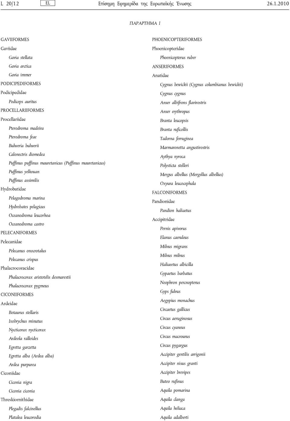 2010 ΠΑΡΑΡΤΗΜΑ I GAVIIFORMES Gaviidae Gavia stellata Gavia arctica Gavia immer PODICIPEDIFORMES Podicipedidae Podiceps auritus PROCELLARIIFORMES Procellariidae Pterodroma madeira Pterodroma feae