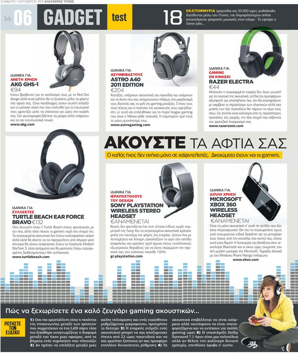 .. ΑΝΕΤΗ ΧΡΗΣΗ AKG GHS-1 94 Εχουν βραβευτεί για το σχεδιασµό τους µε το Red Dot design αλλά αυτό µάλλον θα το ξεχάσετε µόλις τα φέρετε στα αφτιά σας.