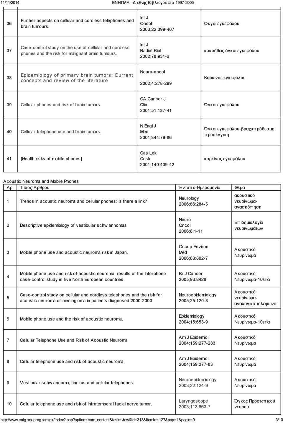 Int J Radiat Biol 2002;78:9- κακοήθεις όγκοι εγκεφάλου 8 Epidemiology of primary brain tumors: C urrent concepts and review of the literature Neuro-oncol 2002;:278-299 Καρκίνος εγκεφάλου 9 Cellular