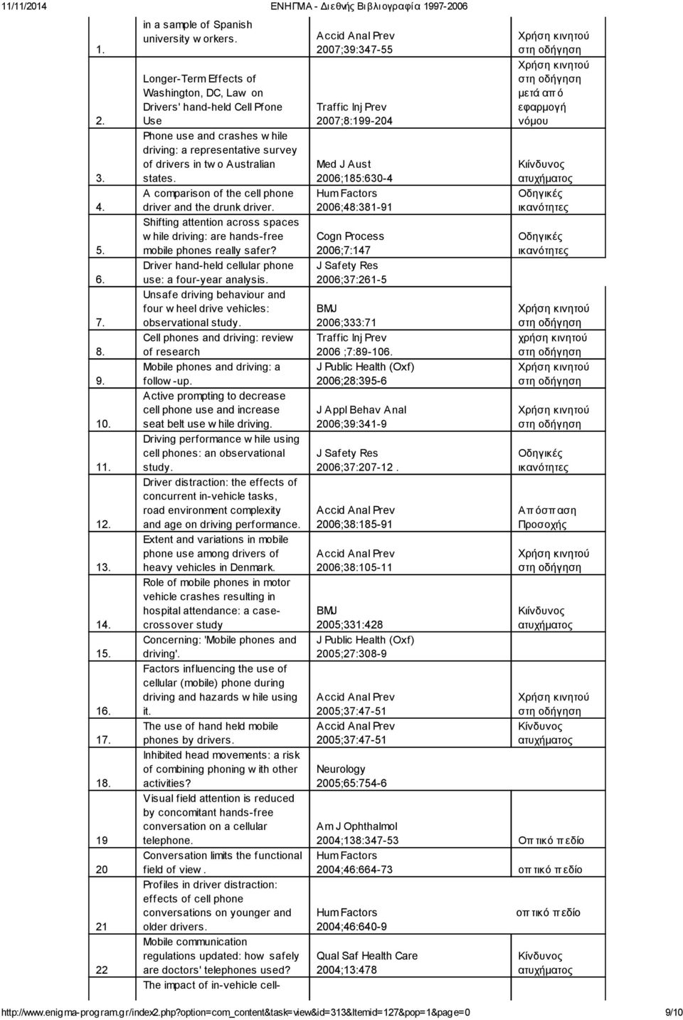 A comparison of the cell phone driver and the drunk driver. Shifting attention across spaces w hile driving: are hands-free mobile phones really safer?