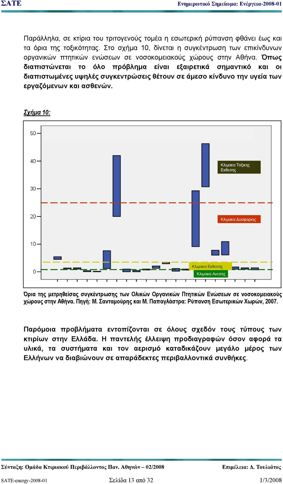 Όπως διαπιστώνεται το όλο πρόβλημα είναι εξαιρετικά σημαντικό και οι διαπιστωμένες υψηλές συγκεντρώσεις θέτουν σε άμεσο κίνδυνο την υγεία των εργαζόμενων και ασθενών.