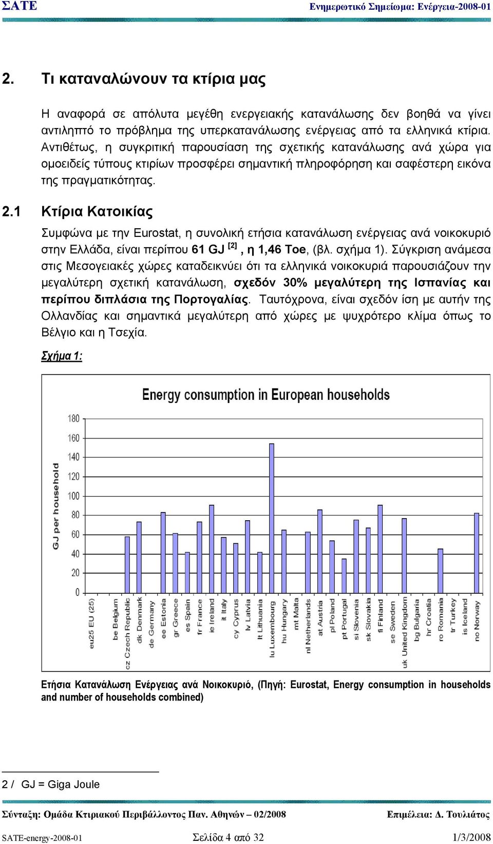 1 Κτίρια Κατοικίας Συμφώνα με την Εurostat, η συνολική ετήσια κατανάλωση ενέργειας ανά νοικοκυριό στην Ελλάδα, είναι περίπου 61 GJ [2], η 1,46 Toe, (βλ. σχήμα 1).