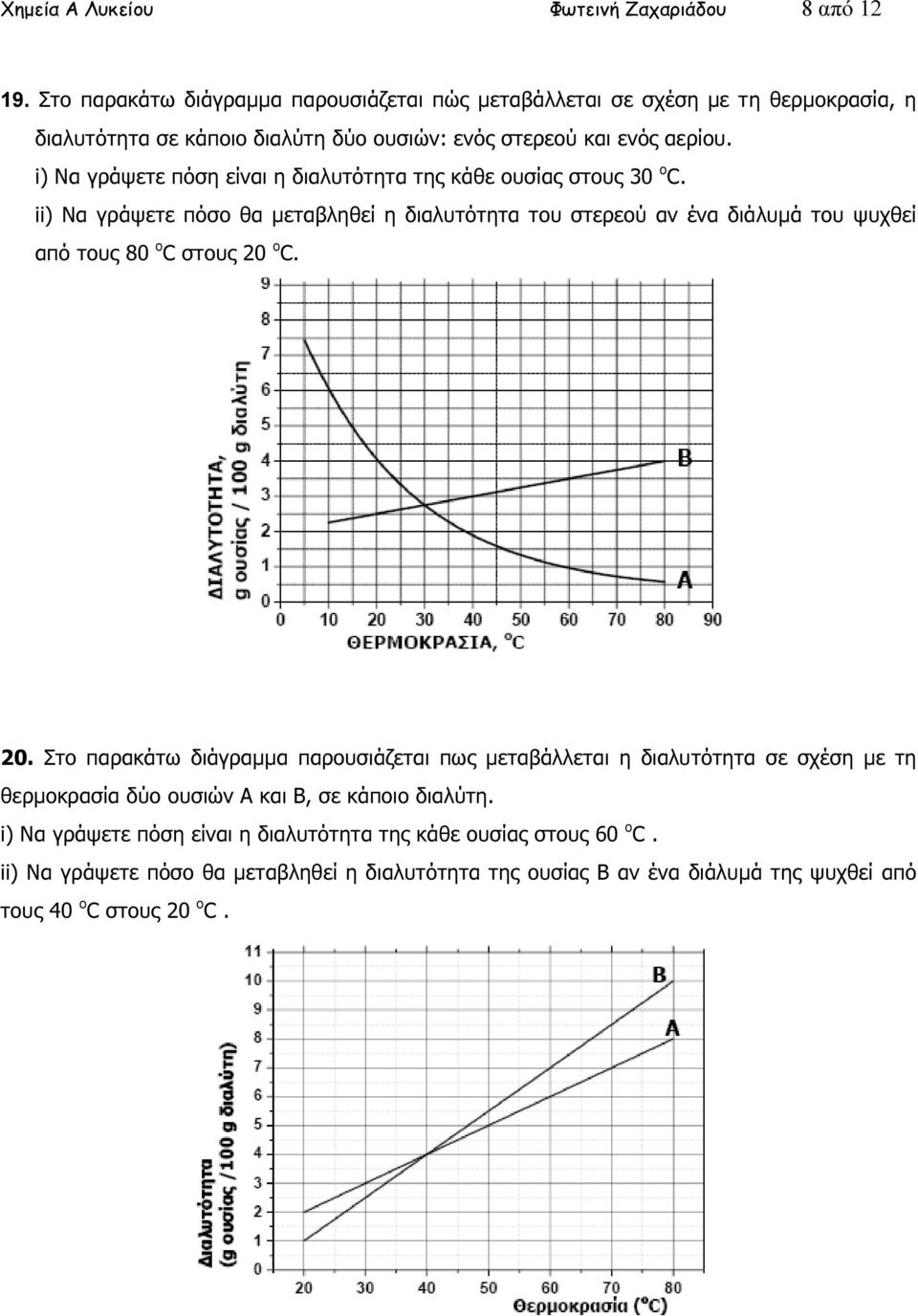 i) Να γράψετε πόση είναι η διαλυτότητα της κάθε ουσίας στους 30 ο C.