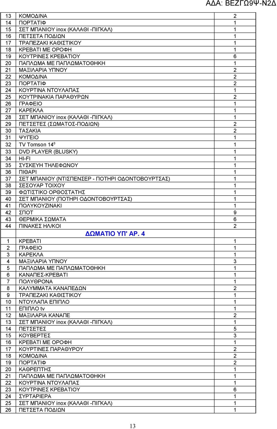ΤΑΣΑΚΙΑ 2 31 ΨΥΓΕΙΟ 1 32 TV Τomson 14 0 1 33 DVD PLAYER (BLUSKY) 1 34 HI-FI 1 35 ΣΥΣΚΕΥΗ ΤΗΛΕΦΩΝΟΥ 1 36 ΠΙΘΑΡΙ 1 37 ΣΕΤ ΜΠΑΝΙΟΥ (ΝΤΙΣΠΕΝΣΕΡ - ΠΟΤΗΡΙ ΟΔΟΝΤΟΒΟΥΡΤΣΑΣ) 1 38 ΣΕΣΟΥΑΡ ΤΟΙΧΟΥ 1 39 ΦΩΤΙΣΤΙΚΟ