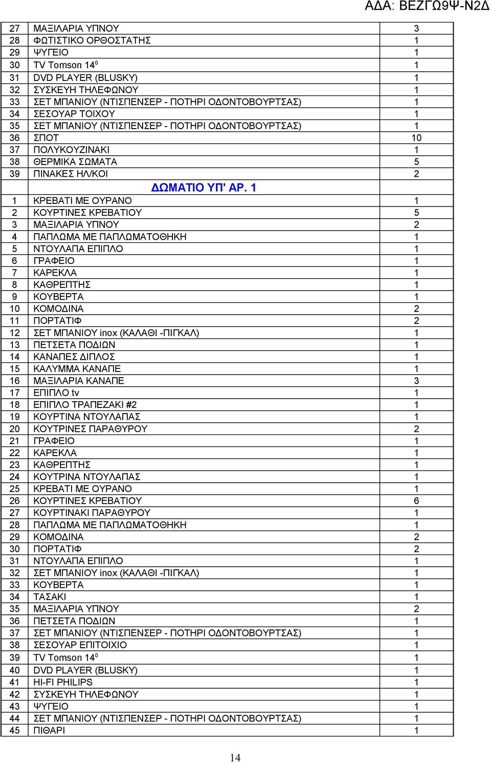 1 1 ΚΡΕΒΑΤΙ ΜΕ ΟΥΡΑΝΟ 1 2 ΚΟΥΡΤΙΝΕΣ ΚΡΕΒΑΤΙΟΥ 5 3 ΜΑΞΙΛΑΡΙΑ ΥΠΝΟΥ 2 4 ΠΑΠΛΩΜΑ ΜΕ ΠΑΠΛΩΜΑΤΟΘΗΚΗ 1 5 ΝΤΟΥΛΑΠΑ ΕΠΙΠΛΟ 1 6 ΓΡΑΦΕΙΟ 1 7 ΚΑΡΕΚΛΑ 1 8 ΚΑΘΡΕΠΤΗΣ 1 9 ΚΟΥΒΕΡΤΑ 1 10 ΚΟΜΟΔΙΝΑ 2 11 ΠΟΡΤΑΤΙΦ 2 12