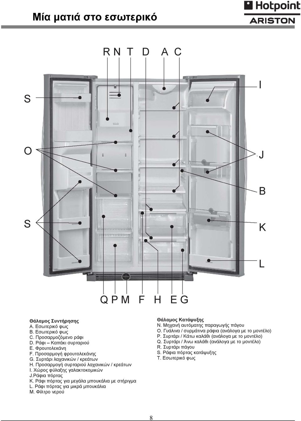 Ράφι πόρτας για μεγάλα μπουκάλια με στήριγμα L. Ράφι πόρτας για μικρά μπουκάλια M. Φίλτρο νερού Θάλαμος Κατάψυξης N. Μηχανή αυτόματης παραγωγής πάγου O.