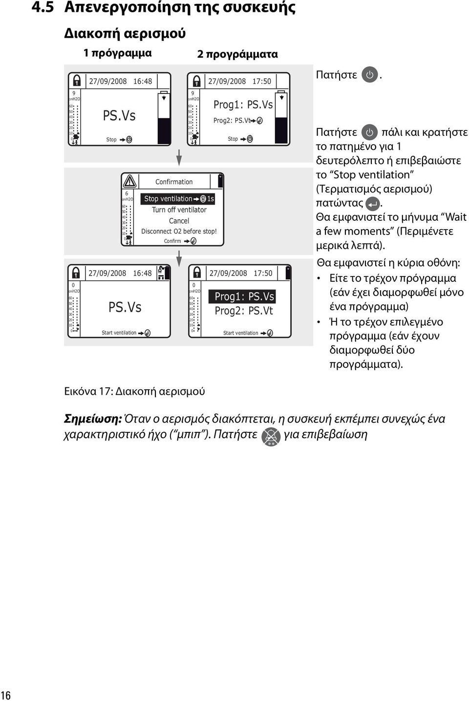 Confirm 6 5 4 3 2 1 27/9/28 17:5 Prog1: PS.Vs Prog2: PS.Vt Stop 27/9/28 17:5 Prog1: PS.Vs Prog2: PS.Vt Start ventilation Πατήστε.