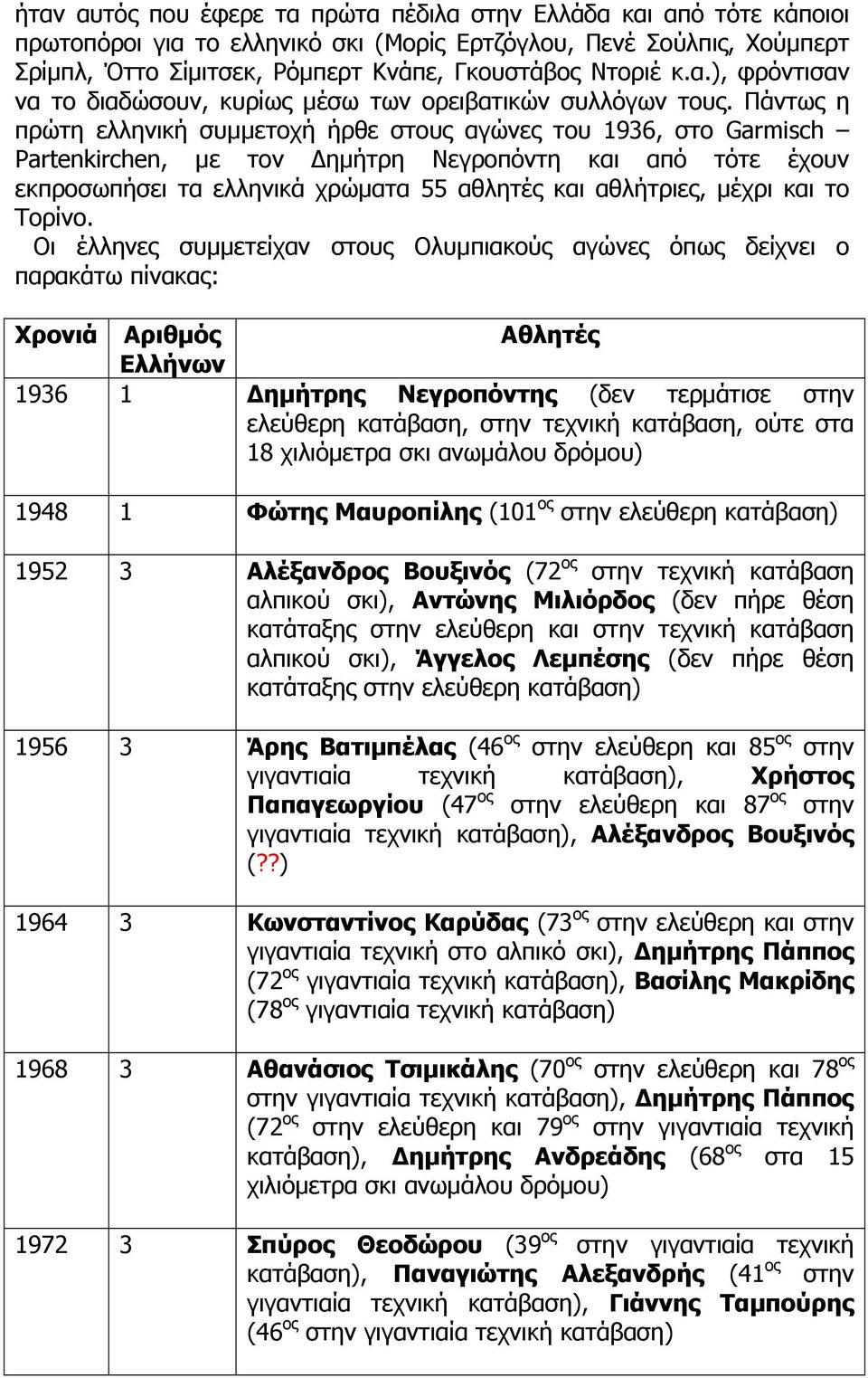 Πάντως η πρώτη ελληνική συμμετοχή ήρθε στους αγώνες του 1936, στο Garmisch Partenkirchen, με τον Δημήτρη Νεγροπόντη και από τότε έχουν εκπροσωπήσει τα ελληνικά χρώματα 55 αθλητές και αθλήτριες, μέχρι