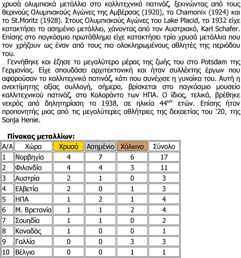 Επίσης στο παγκόσμιο πρωτάθλημα είχε κατακτήσει τρία χρυσά μετάλλια που τον χρήζουν ως έναν από τους πιο ολοκληρωμένους αθλητές της περιόδου του.