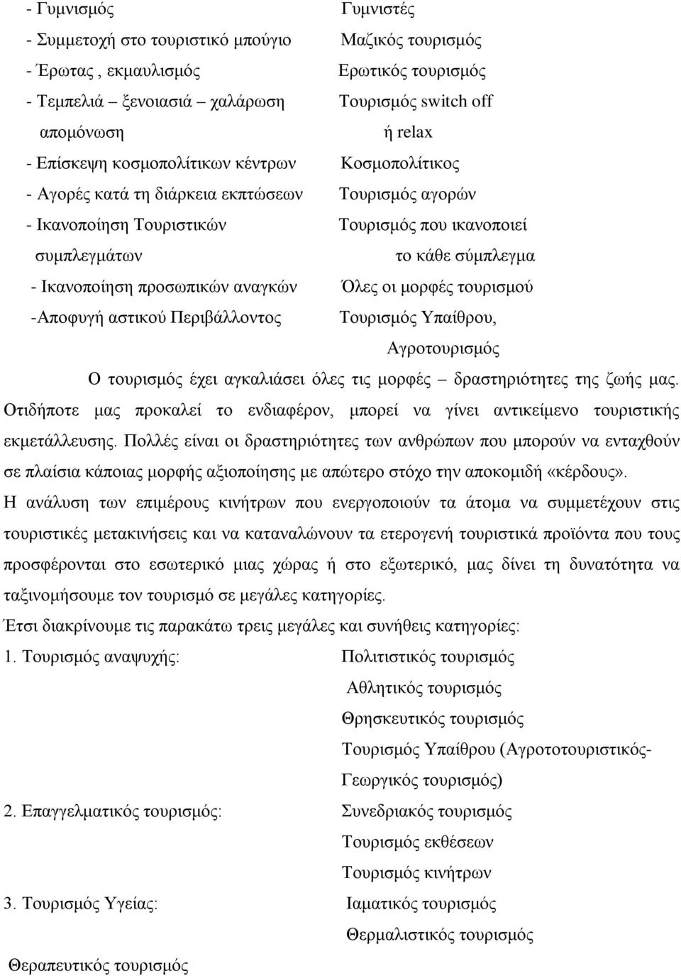 αναγκών Όλες οι μορφές τουρισμού -Αποφυγή αστικού Περιβάλλοντος Τουρισμός Υπαίθρου, Αγροτουρισμός Ο τουρισμός έχει αγκαλιάσει όλες τις μορφές δραστηριότητες της ζωής μας.