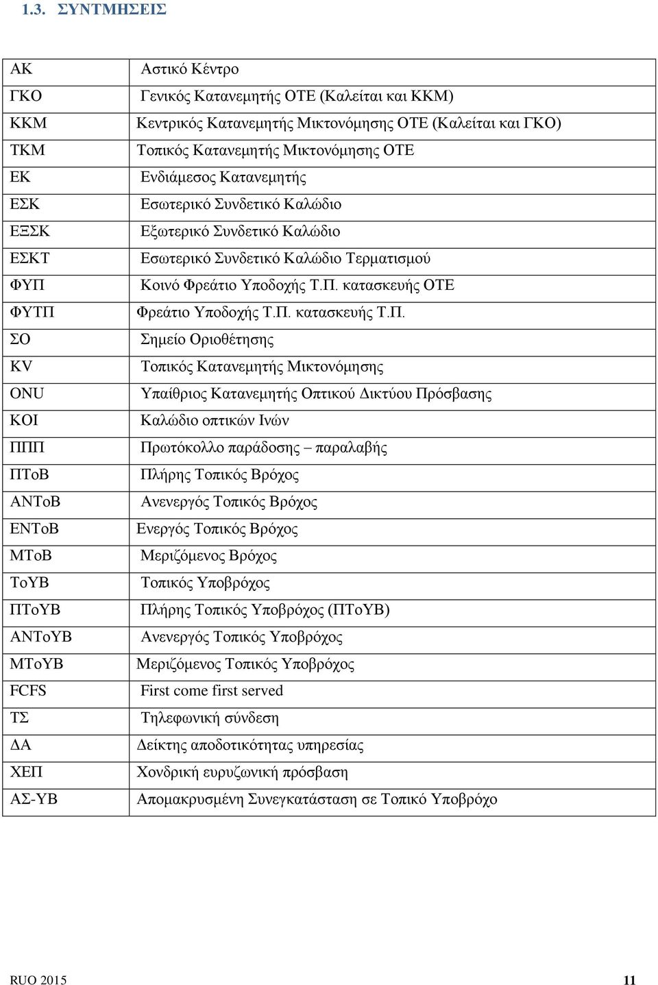 Καλώδιο Τερματισμού Κοινό Φρεάτιο Υποδοχής Τ.Π.