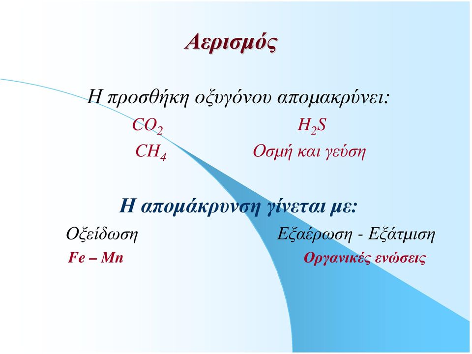 H 2 S Οσµή και γεύση Ηαποµάκρυνση