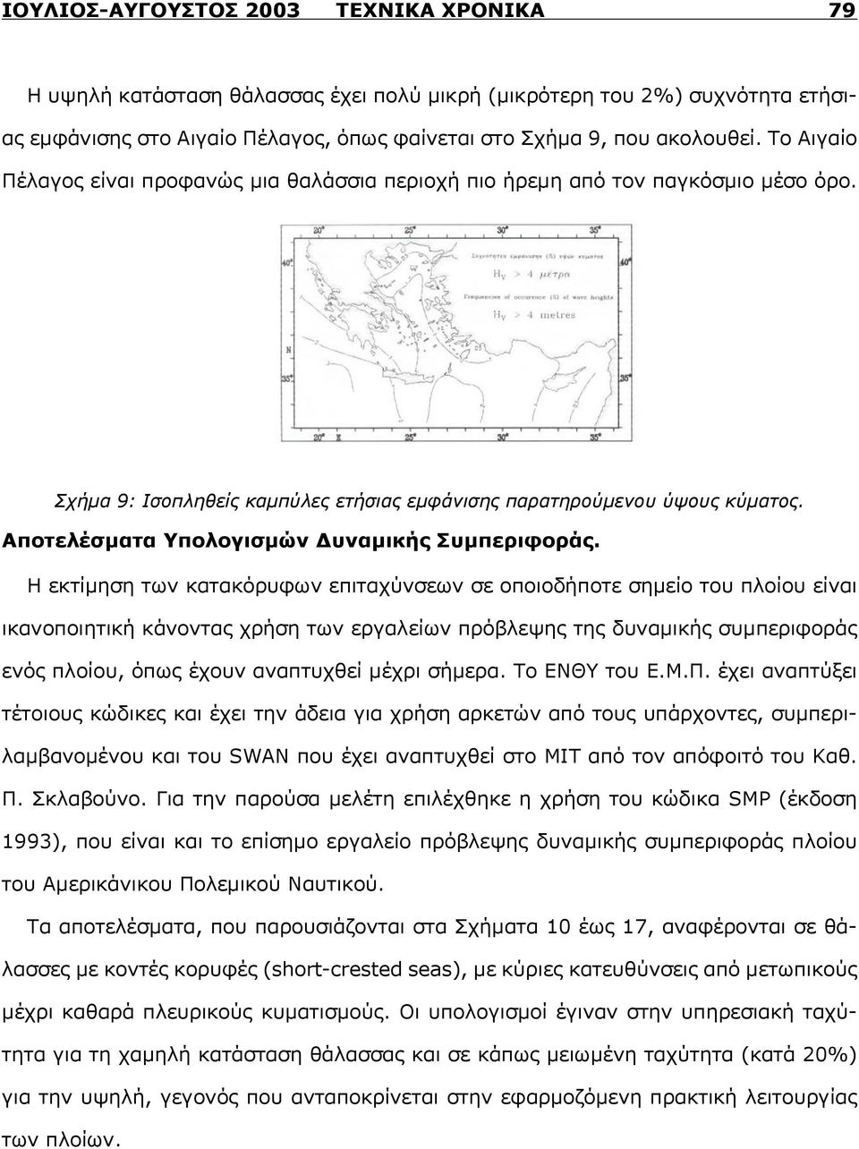 Αποτελέσματα Υπολογισμών Δυναμικής Συμπεριφοράς.