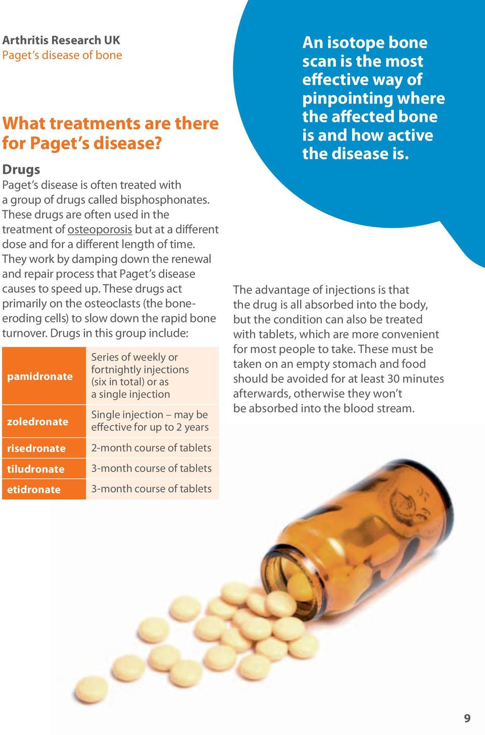 They work by damping down the renewal and repair process that Paget s disease causes to speed up.