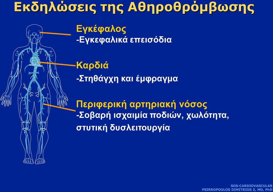 έμφραγμα Περιφερική αρτηριακή νόσος -Σοβαρή