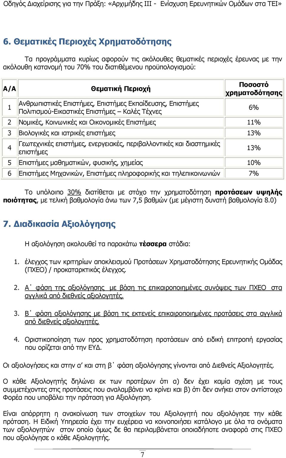 ιατρικές επιστήµες 13% 4 Γεωτεχνικές επιστήµες, ενεργειακές, περιβαλλοντικές και διαστηµικές επιστήµες 6% 13% 5 Επιστήµες µαθηµατικών, φυσικής, χηµείας 10% 6 Επιστήµες Μηχανικών, Επιστήµες