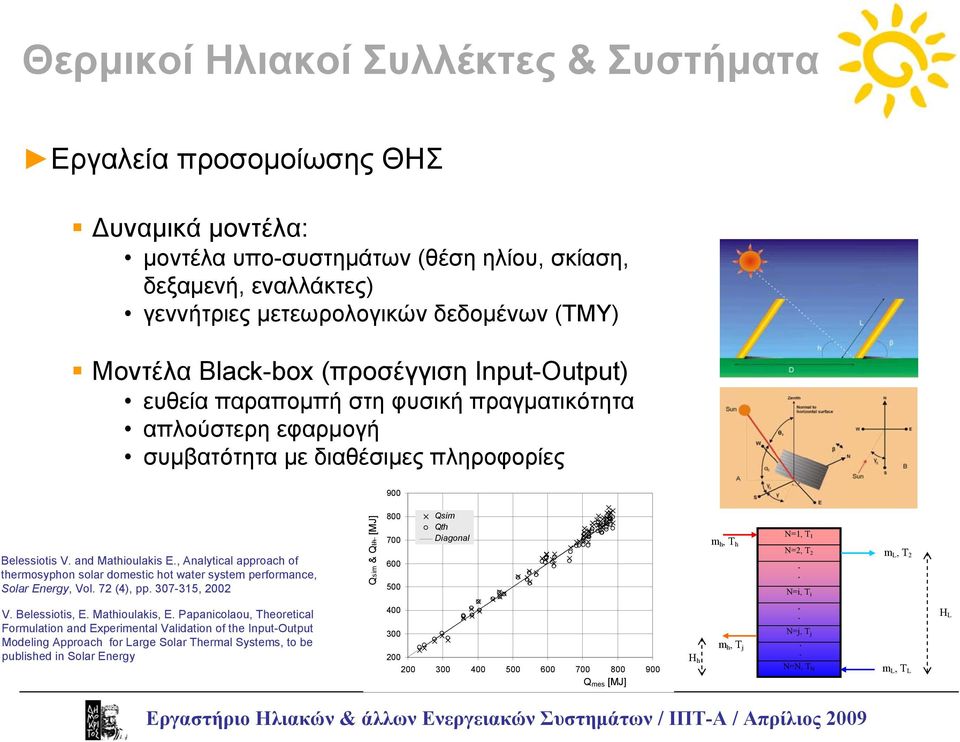 , Analytical approach of thermosyphon solar domestic hot water system performance, Solar Energy, Vol. 72 (4), pp.