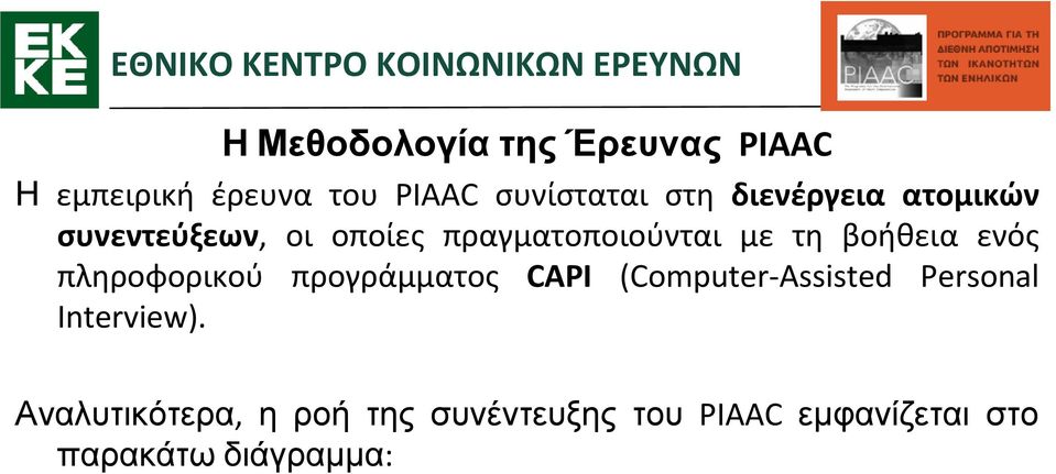 ενός πληροφορικού προγράμματος CAPI (Computer Assisted Personal Interview).