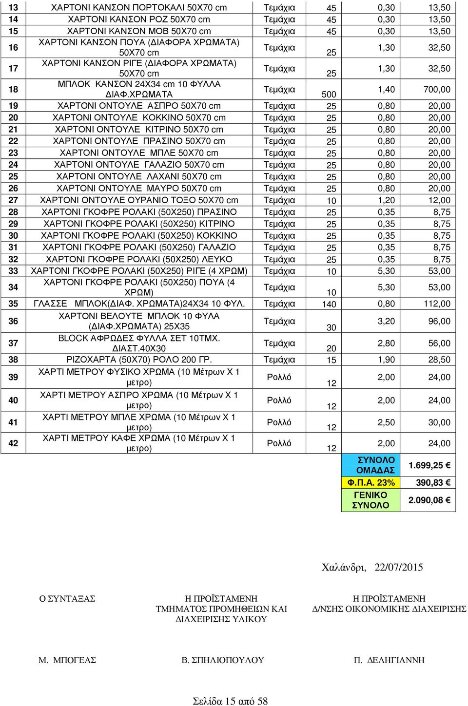 ΧΡΩΜΑΤΑ 500 1,40 700,00 19 ΧΑΡΤΟΝΙ ΟΝΤΟΥΛΕ ΑΣΠΡΟ 50Χ70 cm 25 0,80 20,00 20 ΧΑΡΤΟΝΙ ΟΝΤΟΥΛΕ ΚΟΚΚΙΝΟ 50Χ70 cm 25 0,80 20,00 21 ΧΑΡΤΟΝΙ ΟΝΤΟΥΛΕ ΚΙΤΡΙΝΟ 50Χ70 cm 25 0,80 20,00 22 ΧΑΡΤΟΝΙ ΟΝΤΟΥΛΕ ΠΡΑΣΙΝΟ