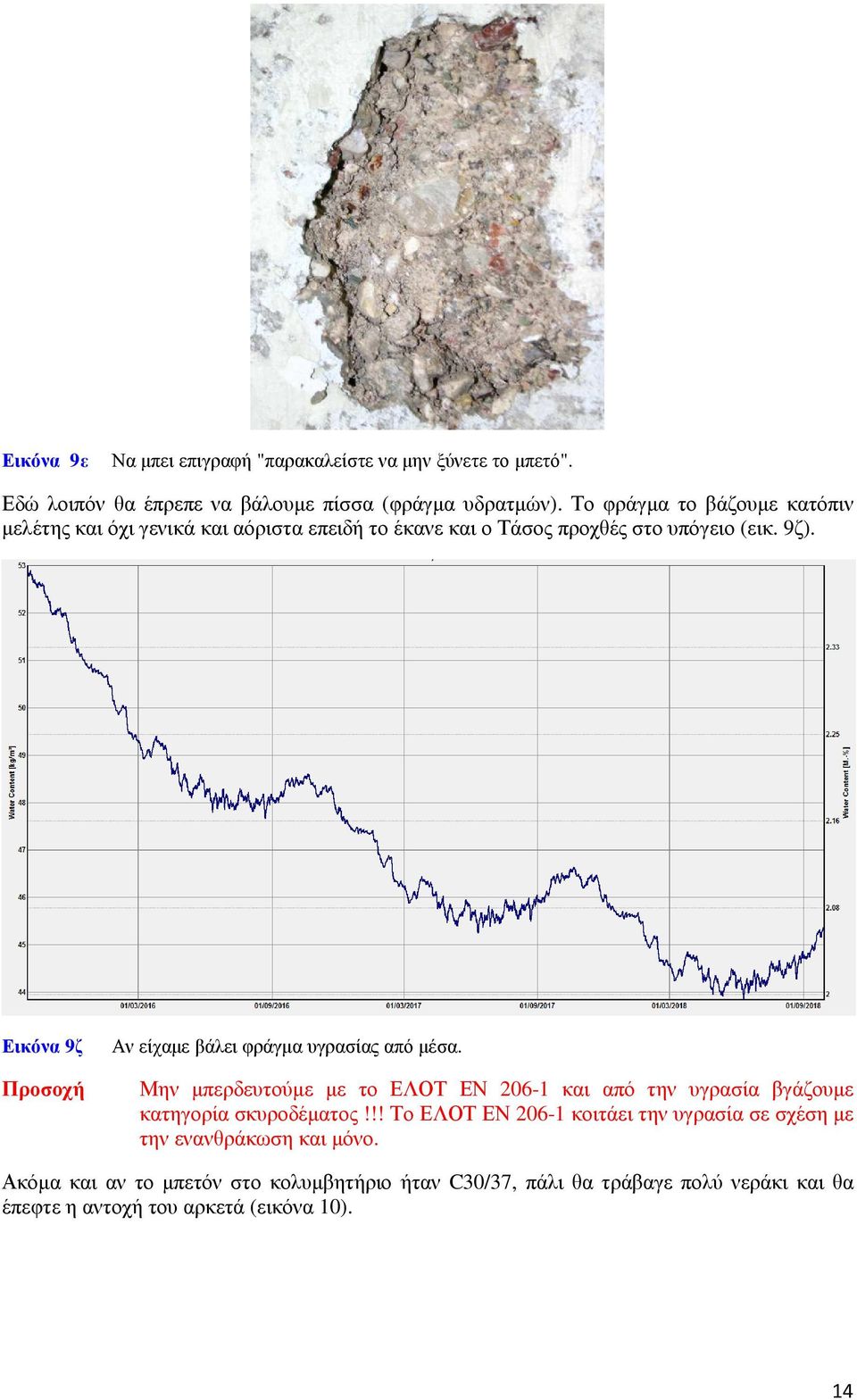 Εικόνα 9ζ Προσοχή Αν είχαµε βάλει φράγµα υγρασίας από µέσα. Μην µπερδευτούµε µε το ΕΛΟΤ ΕΝ 206-1 και από την υγρασία βγάζουµε κατηγορία σκυροδέµατος!