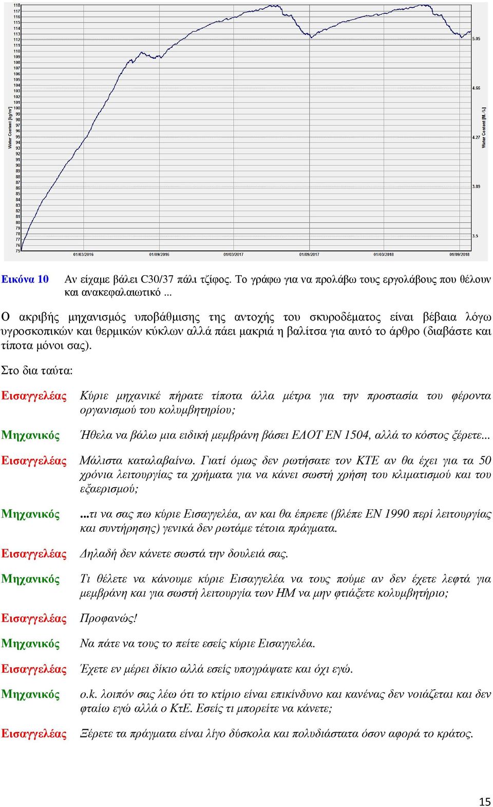 Στο δια ταύτα: Εισαγγελέας Μηχανικός Κύριε µηχανικέ πήρατε τίποτα άλλα µέτρα για την προστασία του φέροντα οργανισµού του κολυµβητηρίου; Ήθελα να βάλω µια ειδική µεµβράνη βάσει ΕΛΟΤ ΕΝ 1504, αλλά το