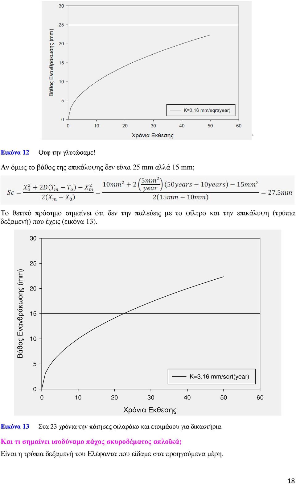 την επικάλυψη (τρύπια δεξαµενή) που έχεις (εικόνα 13). 30 25 Βάθος Ενανθράκωσης (mm) 20 15 10 5 Κ=3.