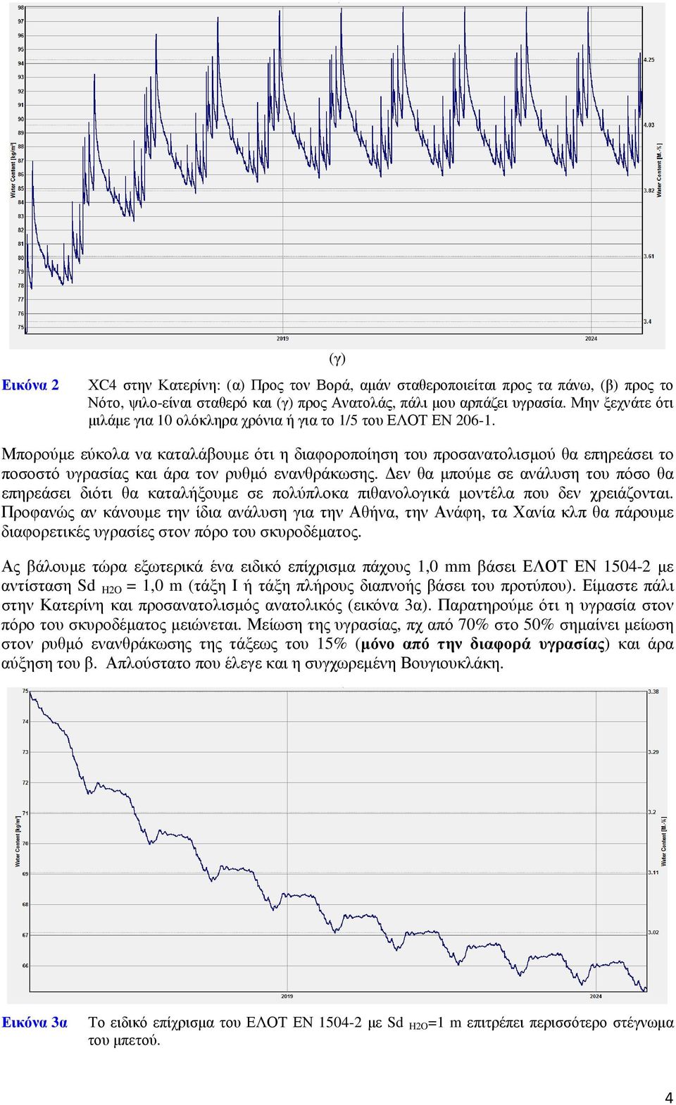 Μπορούµε εύκολα να καταλάβουµε ότι η διαφοροποίηση του προσανατολισµού θα επηρεάσει το ποσοστό υγρασίας και άρα τον ρυθµό ενανθράκωσης.