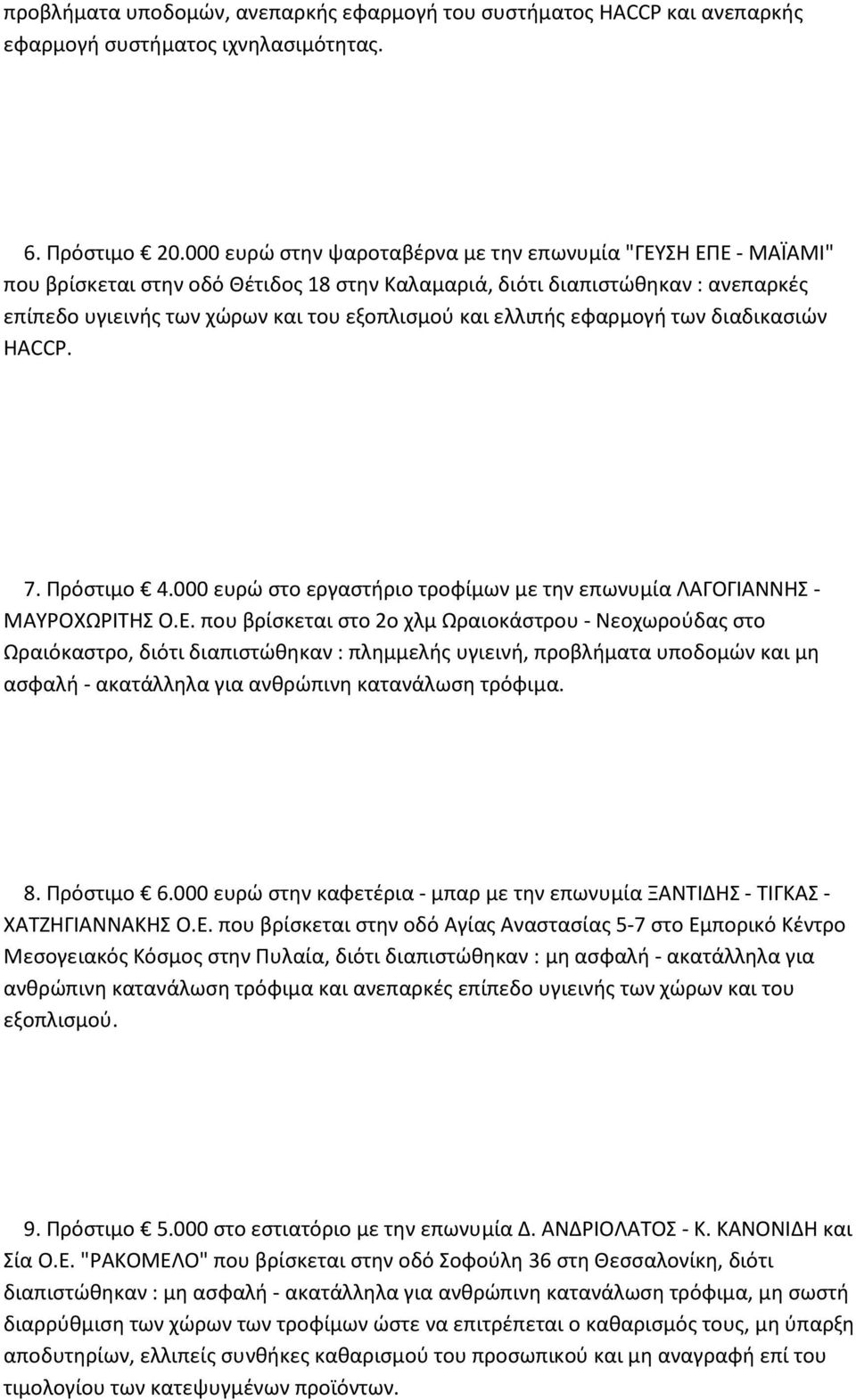 ελλιπής εφαρμογή των διαδικασιών HACCP. 7. Πρόστιμο 4.000 ευρώ στο εργαστήριο τροφίμων με την επωνυμία ΛΑΓΟΓΙΑΝΝΗΣ - ΜΑΥΡΟΧΩΡΙΤΗΣ Ο.Ε.