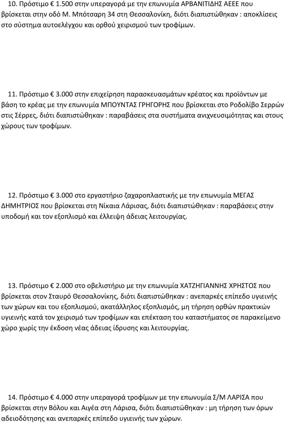 000 στην επιχείρηση παρασκευασμάτων κρέατος και προϊόντων με βάση το κρέας με την επωνυμία ΜΠΟΥΝΤΑΣ ΓΡΗΓΟΡΗΣ που βρίσκεται στο Ροδολίβο Σερρών στις Σέρρες, διότι διαπιστώθηκαν : παραβάσεις στα