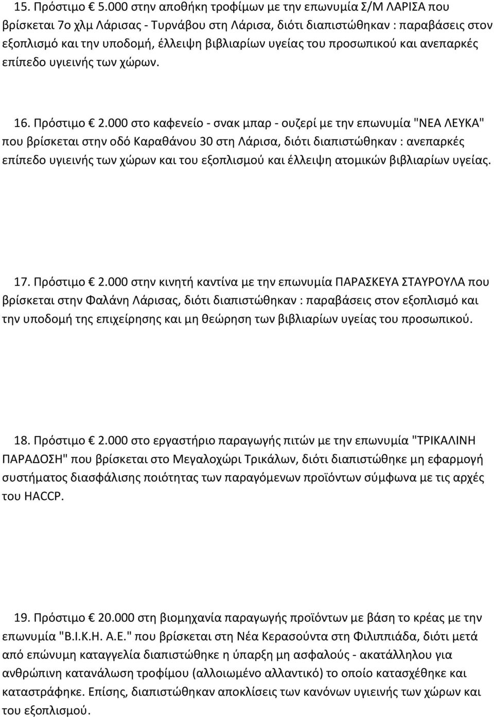 προσωπικού και ανεπαρκές επίπεδο υγιεινής των χώρων. 16. Πρόστιμο 2.