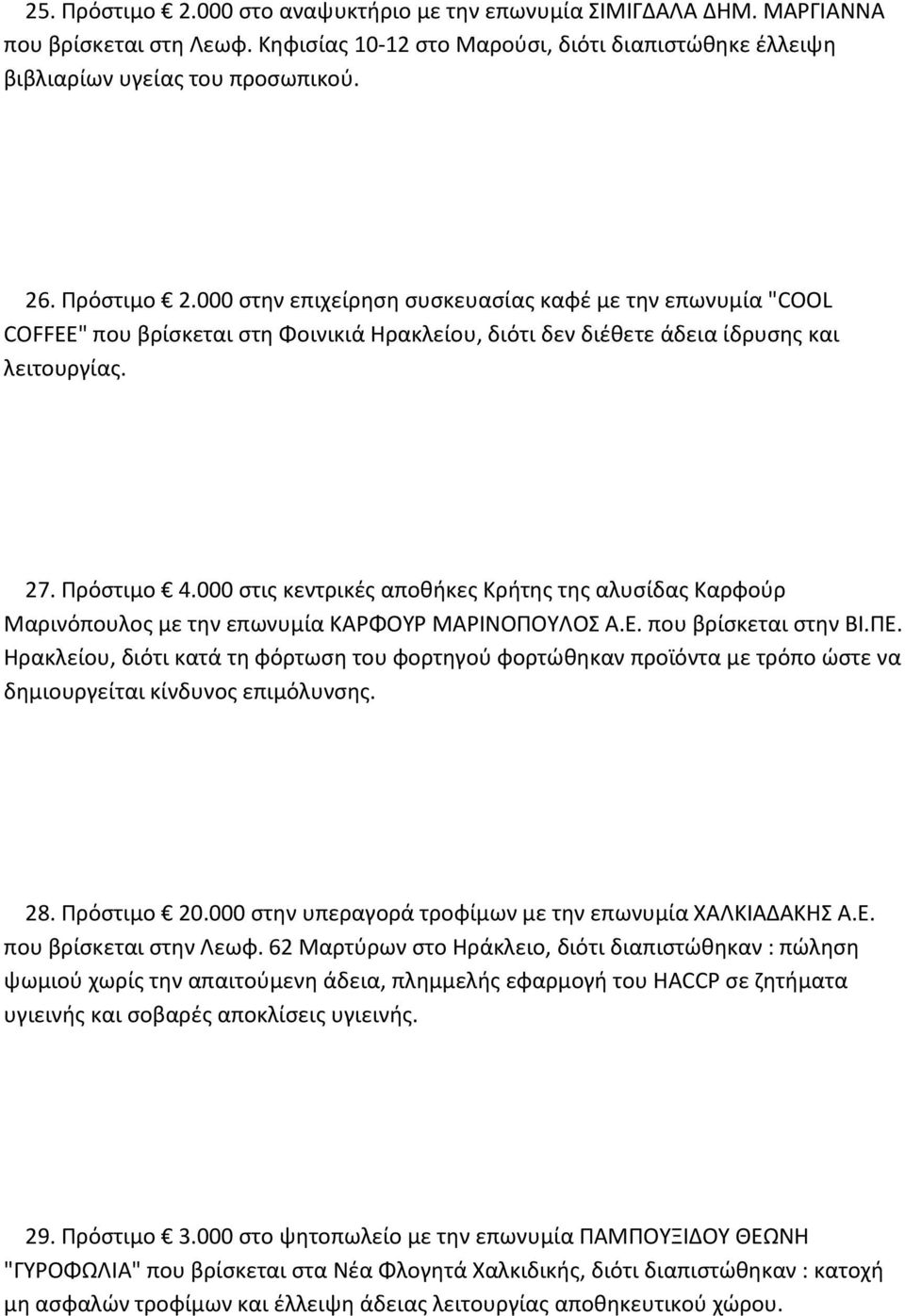 000 στις κεντρικές αποθήκες Κρήτης της αλυσίδας Καρφούρ Μαρινόπουλος με την επωνυμία ΚΑΡΦΟΥΡ ΜΑΡΙΝΟΠΟΥΛΟΣ Α.Ε. που βρίσκεται στην ΒΙ.ΠΕ.