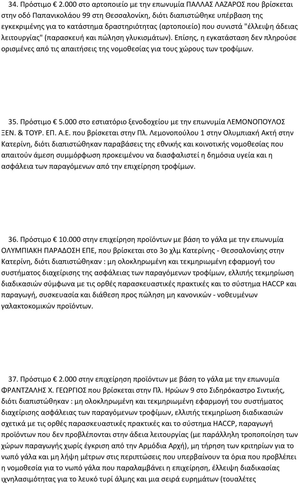 συνιστά "έλλειψη άδειας λειτουργίας" (παρασκευή και πώληση γλυκισμάτων). Επίσης, η εγκατάσταση δεν πληρούσε ορισμένες από τις απαιτήσεις της νομοθεσίας για τους χώρους των τροφίμων. 35. Πρόστιμο 5.