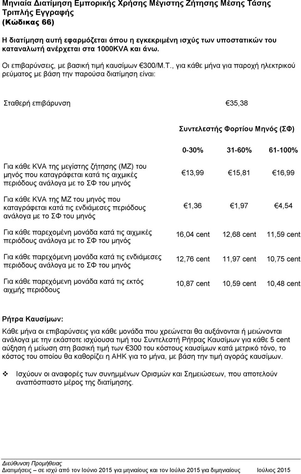, γηα θάζε κήλα γηα παξνρή ειεθηξηθνύ ξεύκαηνο κε βάζε ηελ παξνύζα δηαηίκεζε είλαη: ηαζεξή επηβάξπλζε 35,38 σνηελεζηής Φορηίοσ Μενός (Φ) 0-30% 31-60% 61-100% Γηα θάζε KVΑ ηεο κεγίζηεο δήηεζεο (ΜΕ)