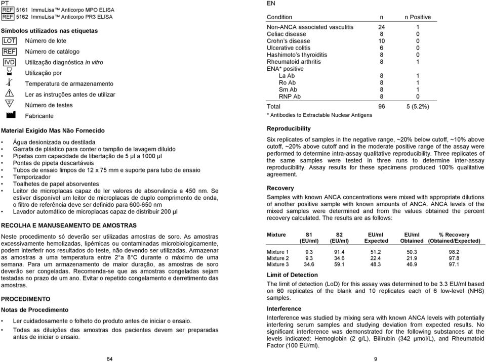 Ler as instruções antes de utilizar s Número de testes M Fabricante Material Exigido Mas Não Fornecido Água desionizada ou destilada Garrafa de plástico para conter o tampão de lavagem diluído