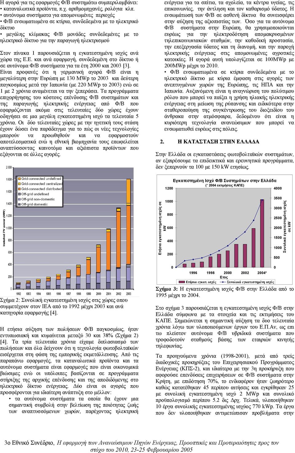 ηλεκτρισµού Στον πίνακα 1 παρουσιάζεται η εγκατεστηµένη ισχύς ανά χώρα της Ε.Ε. και ανά εφαρµογή, συνδεδεµένη στο δίκτυο ή σε αυτόνοµα Φ/Β συστήµατα για τα έτη 2000 και 2003 [3].