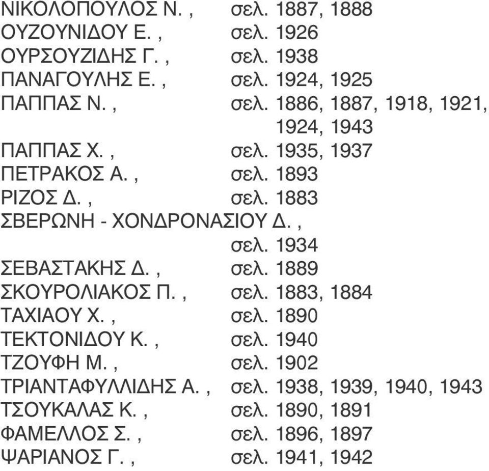 , σελ. 1883, 1884 ΤΑΧΙΑΟΥ Χ., σελ. 1890 ΤΕΚΤΟΝΙΔΟΥ Κ., σελ. 1940 ΤΖΟΥΦΗ Μ., σελ. 1902 ΤΡΙΑΝΤΑΦΥΛΛΙΔΗΣ Α., σελ. 1938, 1939, 1940, 1943 ΤΣΟΥΚΑΛΑΣ Κ.