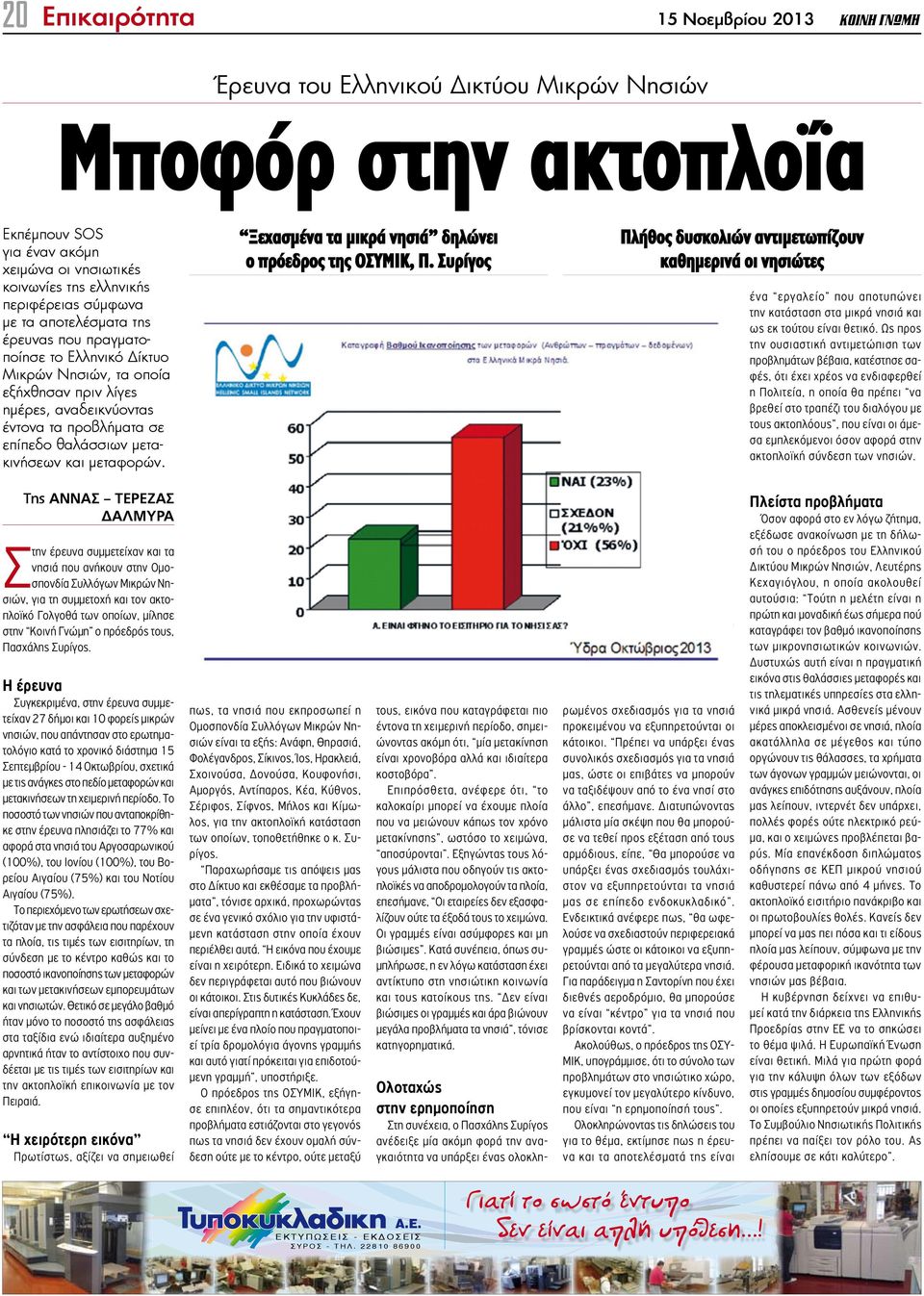 Ξεχασμένα τα μικρά νησιά δηλώνει ο πρόεδρος της ΟΣΥΜΙΚ, Π.