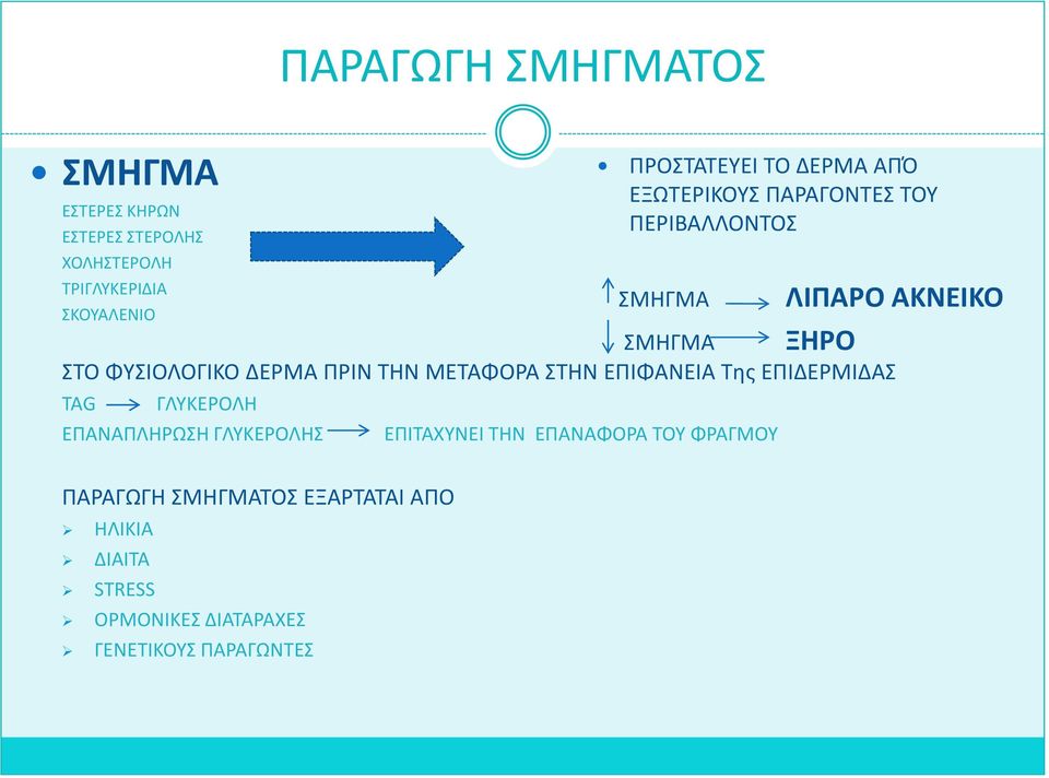 ΡΑΑΓΩΓΗ ΣΜΗΓΜΑΤΟΣ ΕΞΑΤΑΤΑΚ ΑΡΟ ΗΛΚΚΚΑ ΔΚΑΚΤΑ STRESS ΟΜΟΝΚΚΕΣ ΔΚΑΤΑΑΧΕΣ ΓΕΝΕΤΚΚΟΥΣ ΡΑΑΓΩΝΤΕΣ